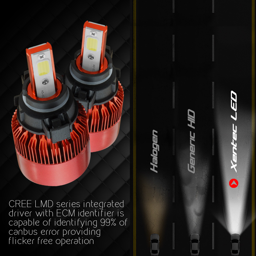 388W 38800LM 6000K COB LED Fog Light Kit H16 5202 9009 XENON White Bulbs