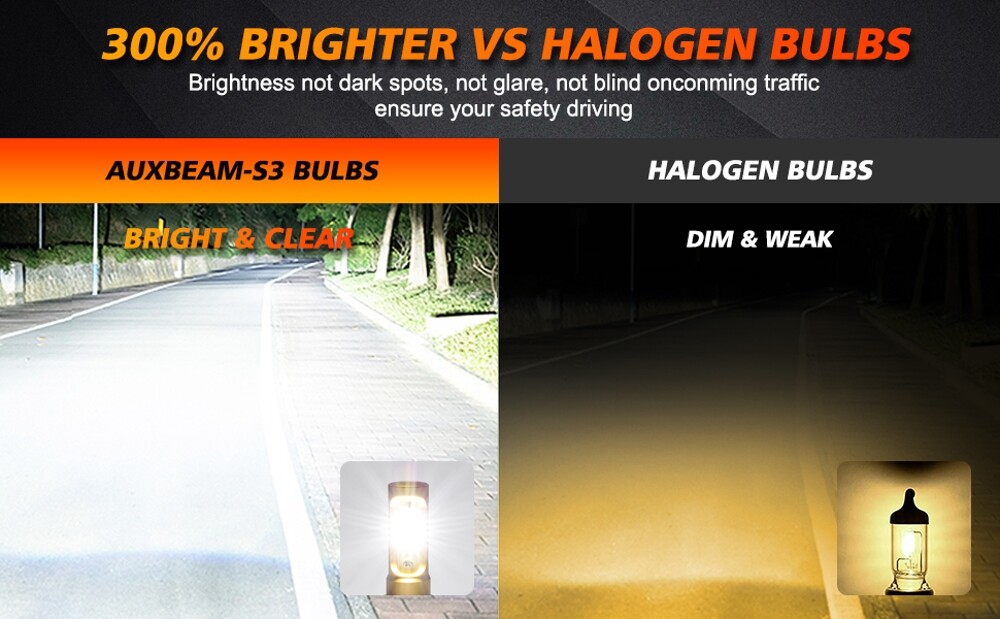 2X AUXBEAM LED Headlight Kits 9005 HB3 High/Low Beam or Fog Bulbs 6500K White