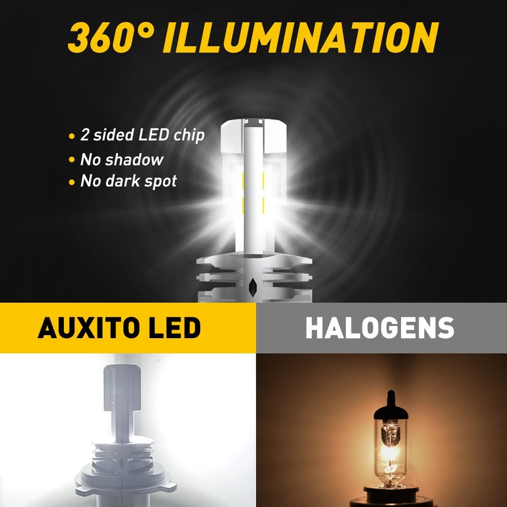 AUXITO Motorcycle H4 HB2 9003 LED Headlight High Low Beam Bulb 16000LM CANBUS