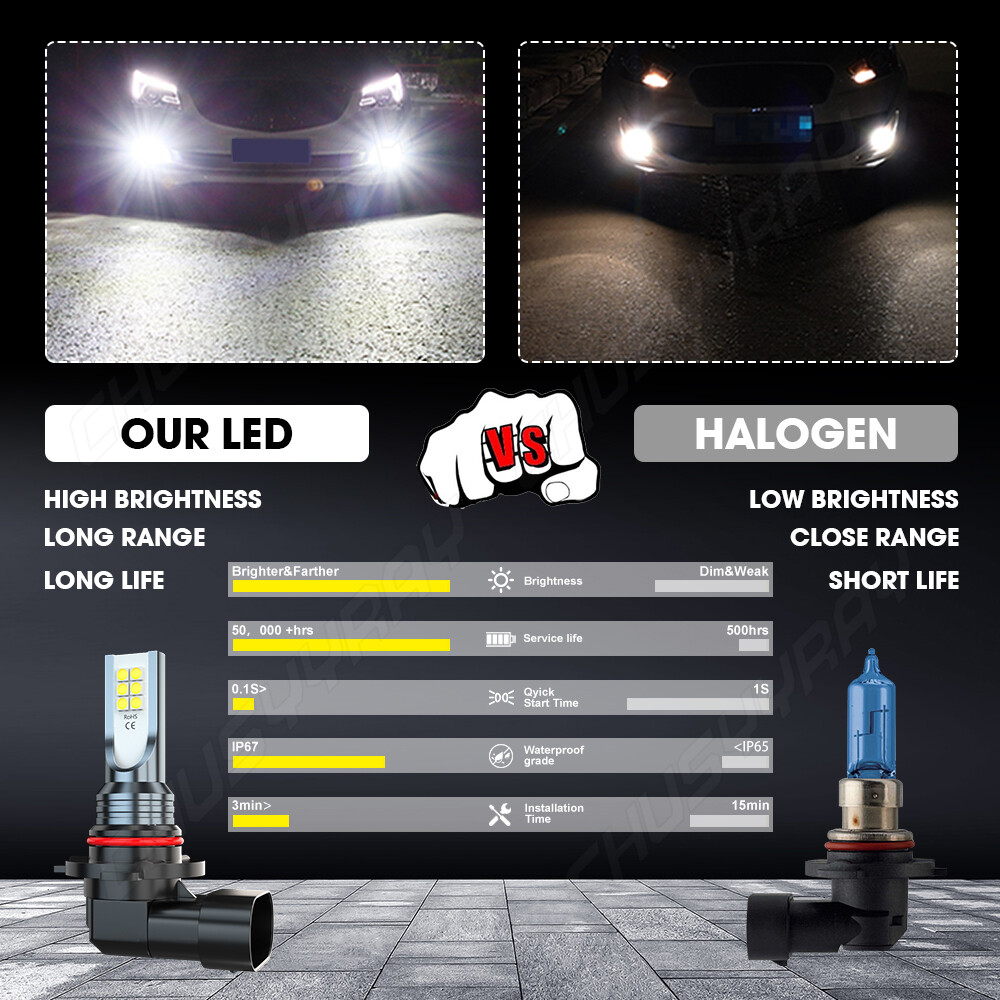 Combo 6000K White 9005+H11 LED Headlight Bulbs High&Low Beam Kit 120W 16000LM