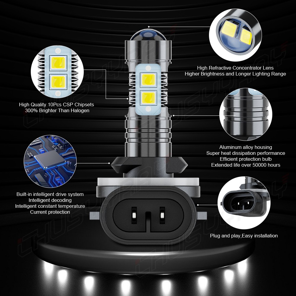 Fit Freightliner M2 106 2011-2017 Front LED Headlight Hi-Low+Fog Light Bulbs Kit