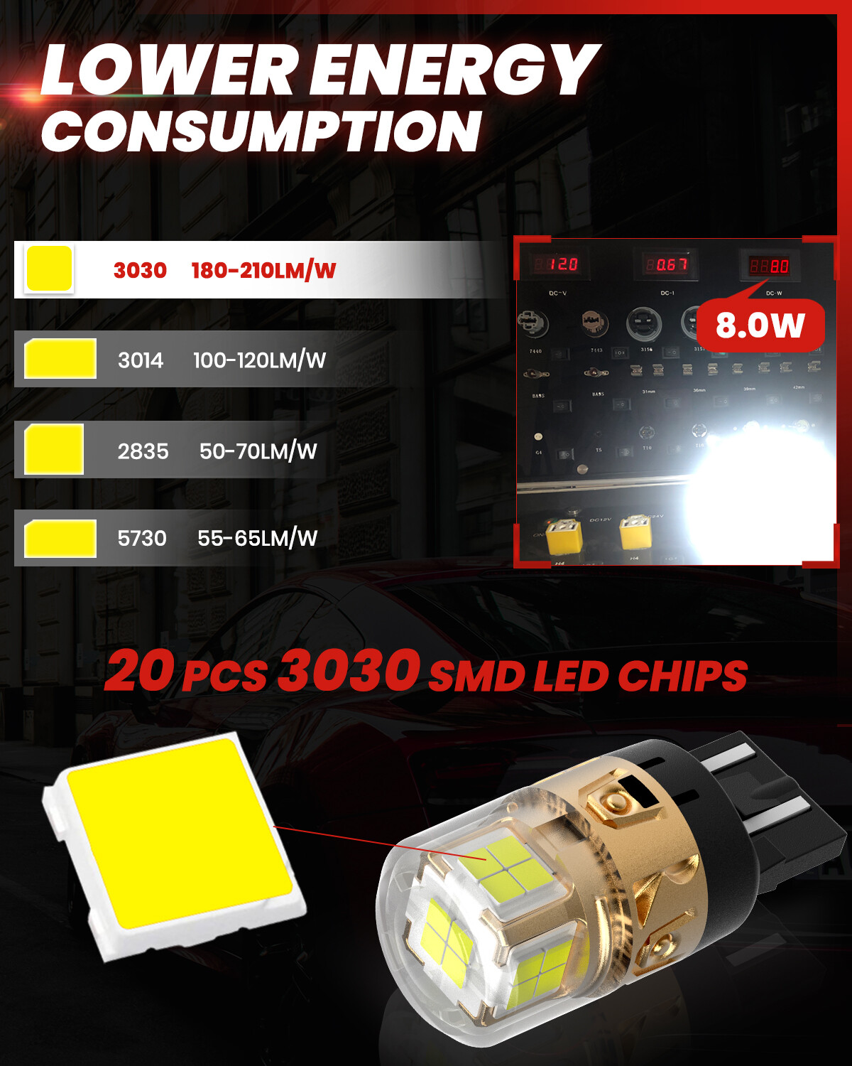 LASFIT T15 921 7443 Led Backup Front Turn Signal Light Bulb for Ram 1500 2025