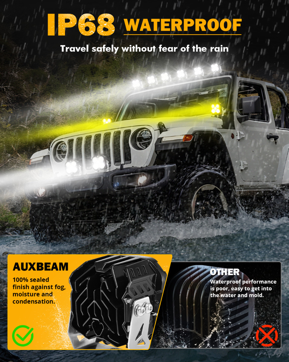 2x AUXBEAM 4.5″ 128W LED Pods Lights Hyper Combo Beam White/Amber & Amber Cover