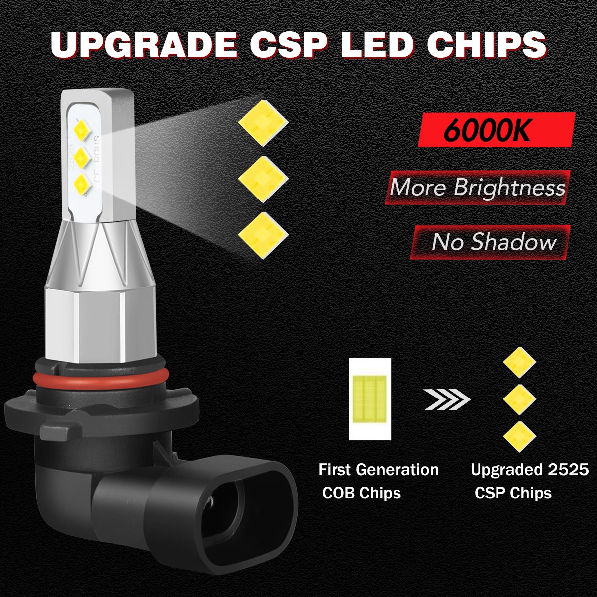 For GMC Yukon 1992-2005 2006 LED Headlight High Low Beam Bulbs Combo Clear
