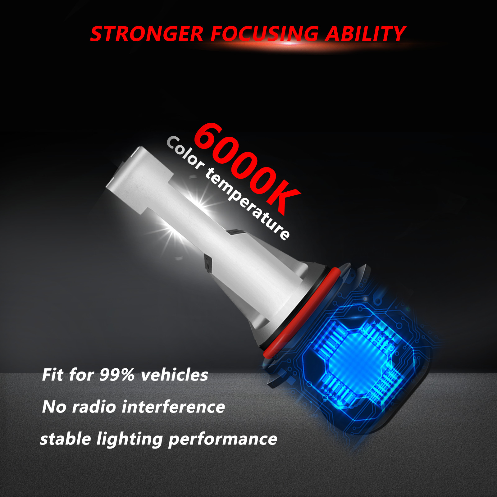 H11 9005 LED Headlight Bulbs High Low Beam Combo Kit 4x for Ford F150 2015-2020