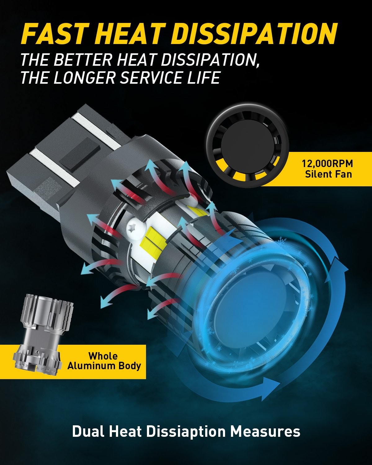 7443 Super Bright LED Bulbs with Built-in Resistor Anti Hyper 6000K White Lamps*