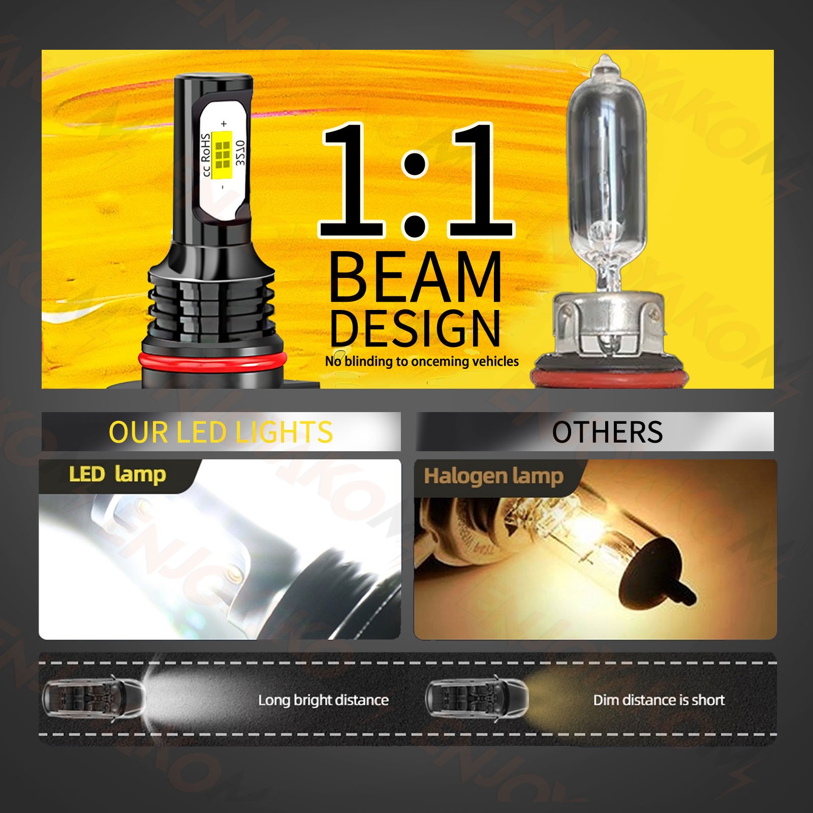 H11 9005 LED Headlights KIT Combo Bulbs 10000K High&Low Beam Super Bright White