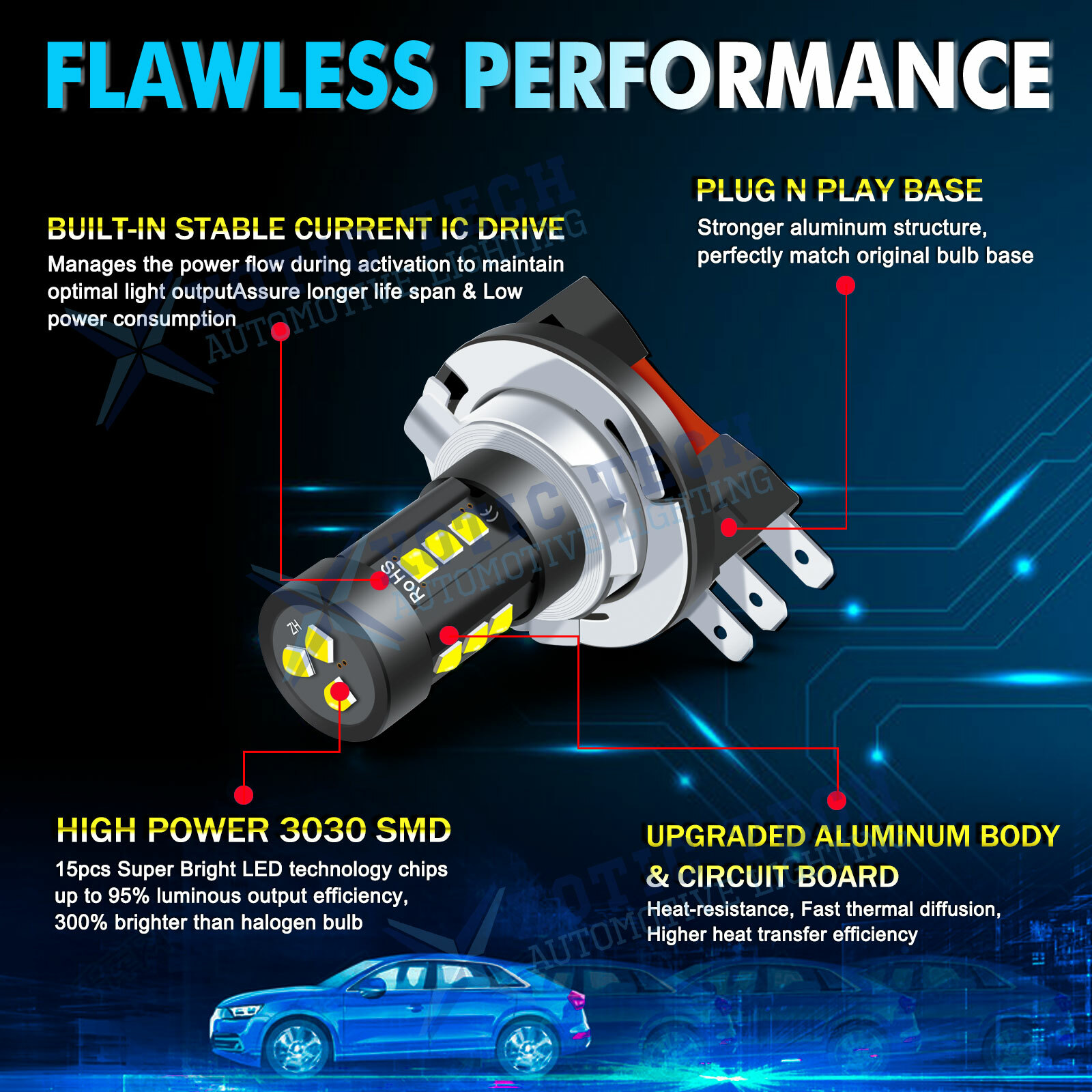 6000K Xenon White 16-SMD H15 High Power 80W LED DRL Daytime Running Light Bulbs