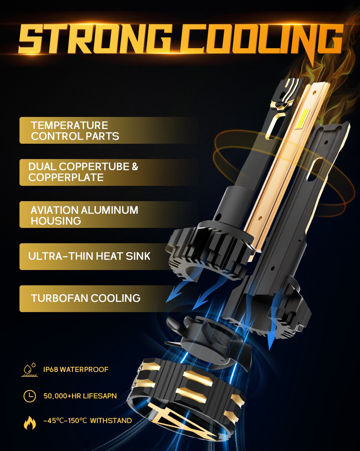 AUXBEAM LED Headlight 9005 High H11 Low 9006 Fog Bulb For Subaru Impreza 2008-11