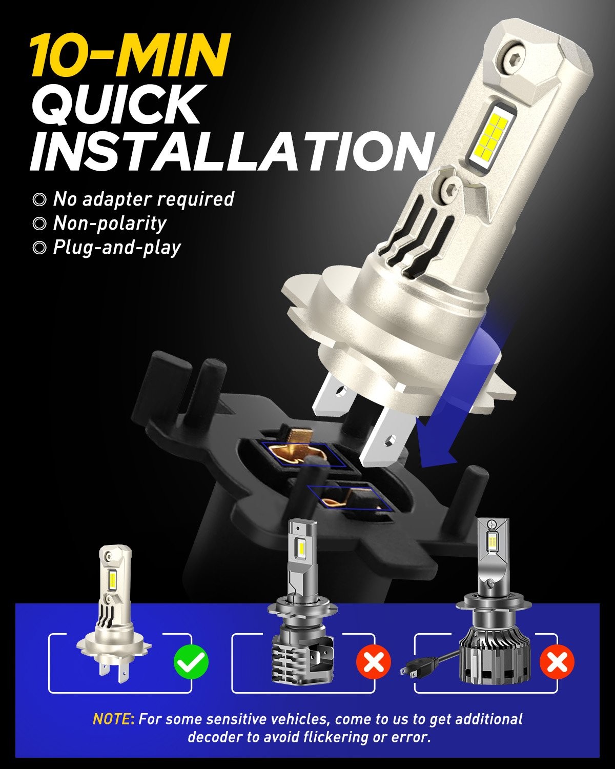 AUTOONE H7 LED Headlight Bulbs Conversion Kit Hi/Low Beam 6000K Super White 10S