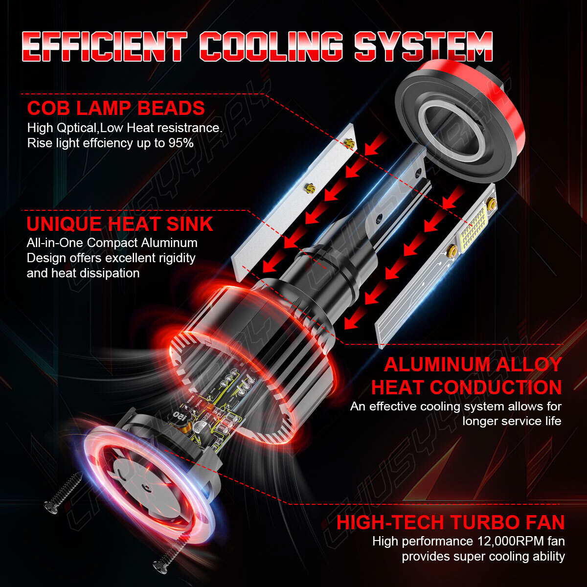 6X 9005 H11 9145 LED Headlight Bulbs Kit Hi-Lo Beam + Fog Light Combo