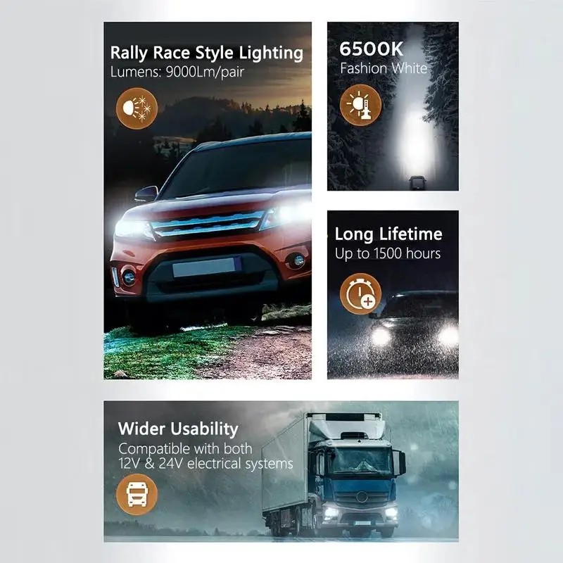 Philips Ultinon Rally LED Headlight Bulb H4 H7 H11 HB3 HB4 6500K 100W 9000lm