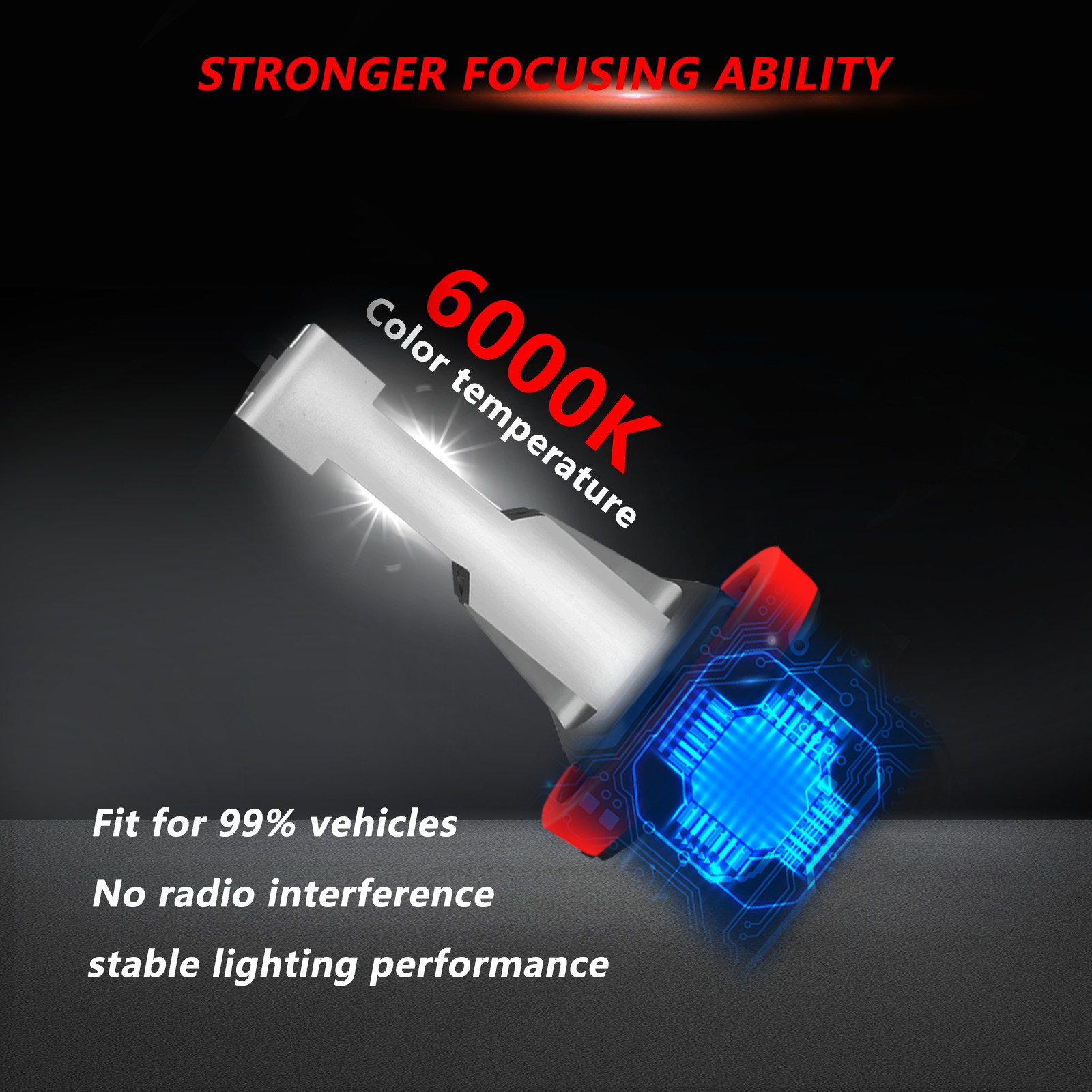 LED Headlight Conversion Kit H11 H8 6000K White H9 Fog Light Bulbs Bright Lamps