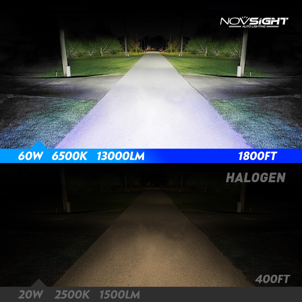 NOVSIGHT 13000LM LED Headlight Bulbs Kit High Low Beam 6500K White Super Bright