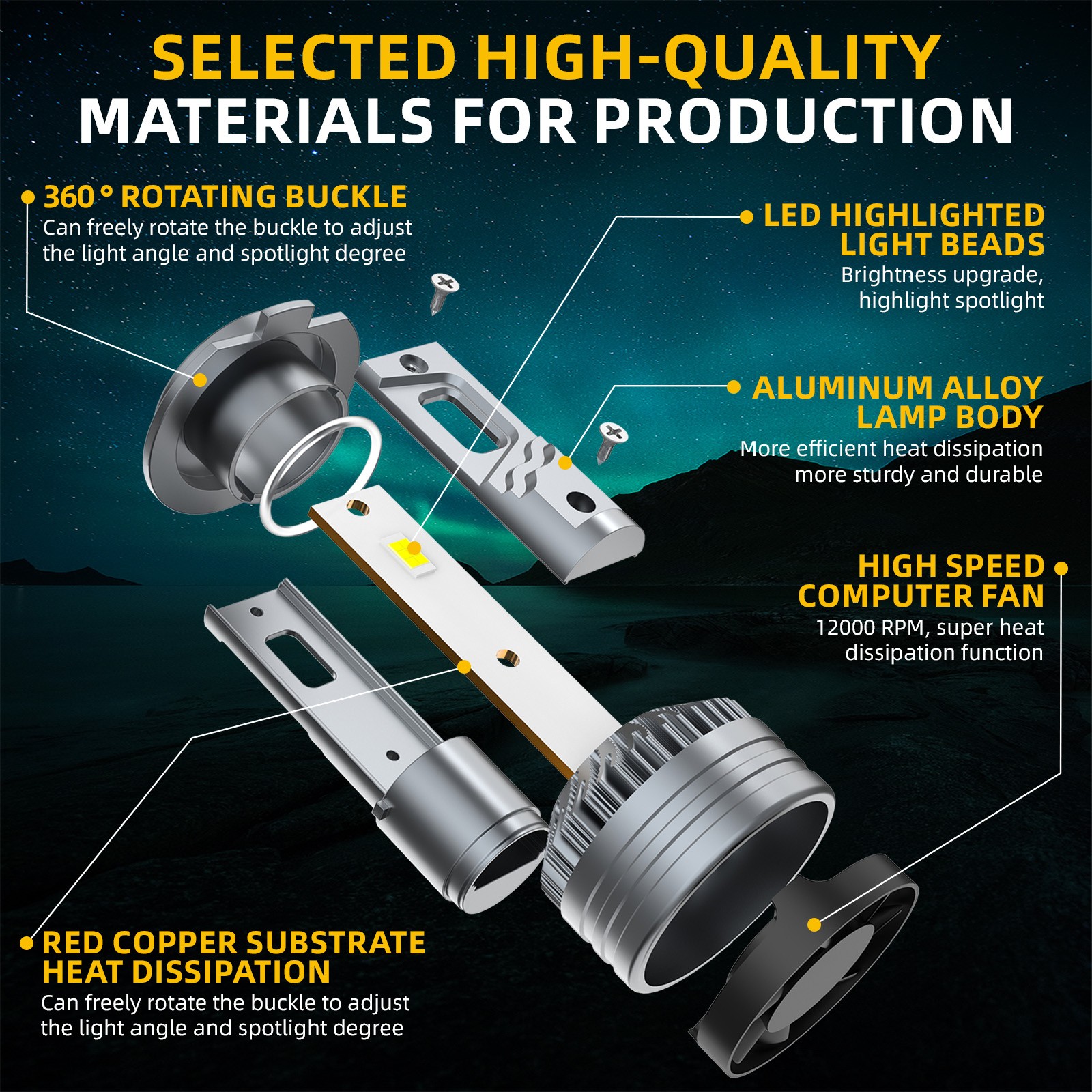 9012 HIR2 H11 Full Front LED Headlight High Low Beam Fog Light Bulbs LED White