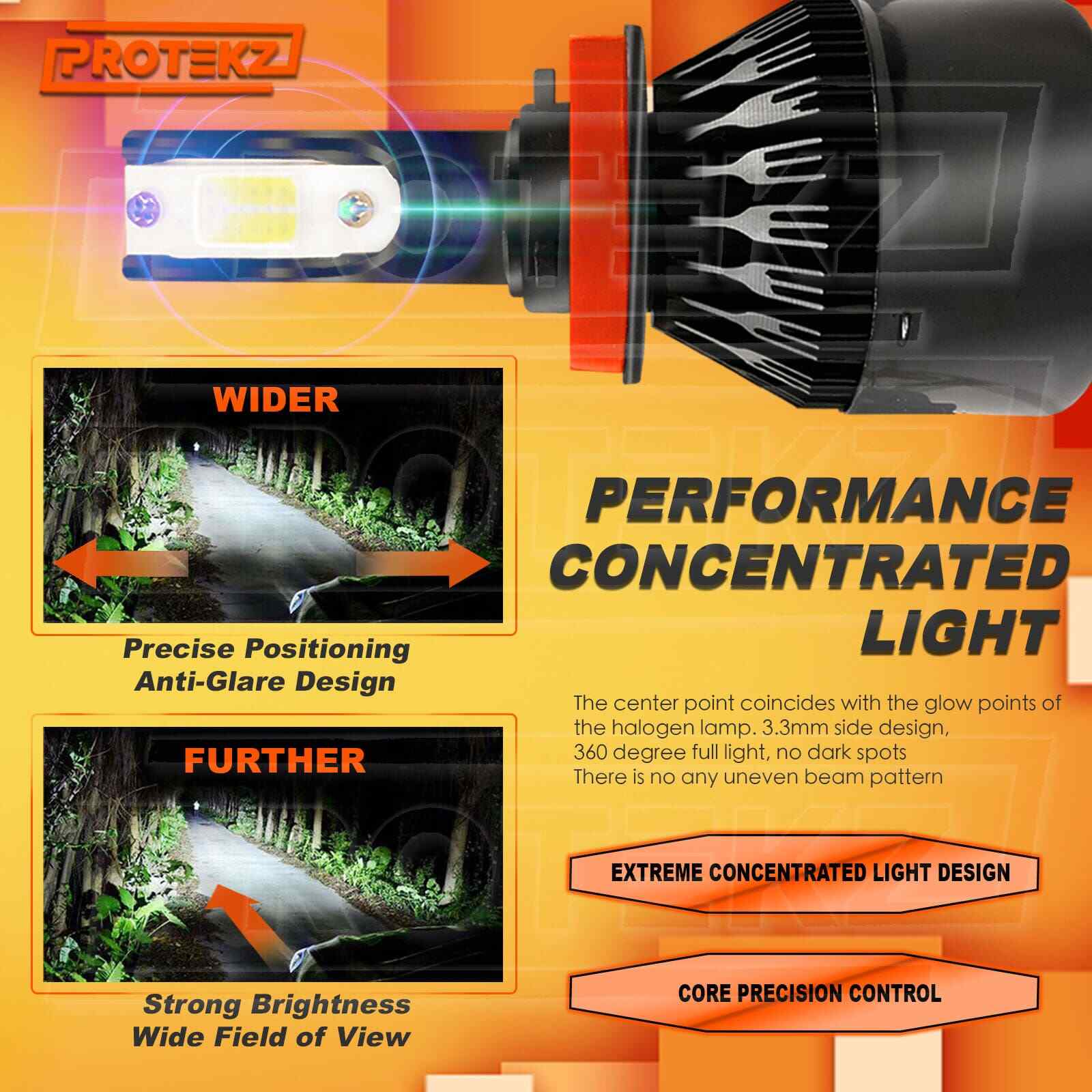 H11 6K LED Headlight Kit TurboCool Fan Easy Install 5Years Warranty 60W 7200LM