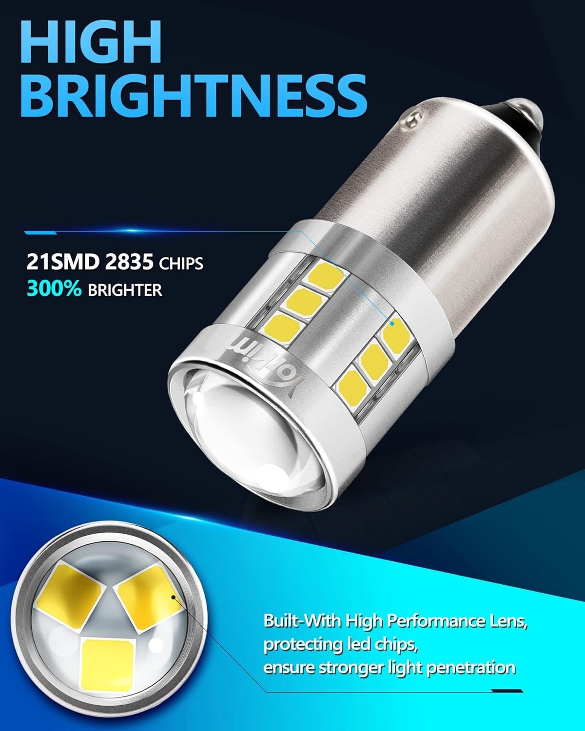 LED Bulbs for Cars