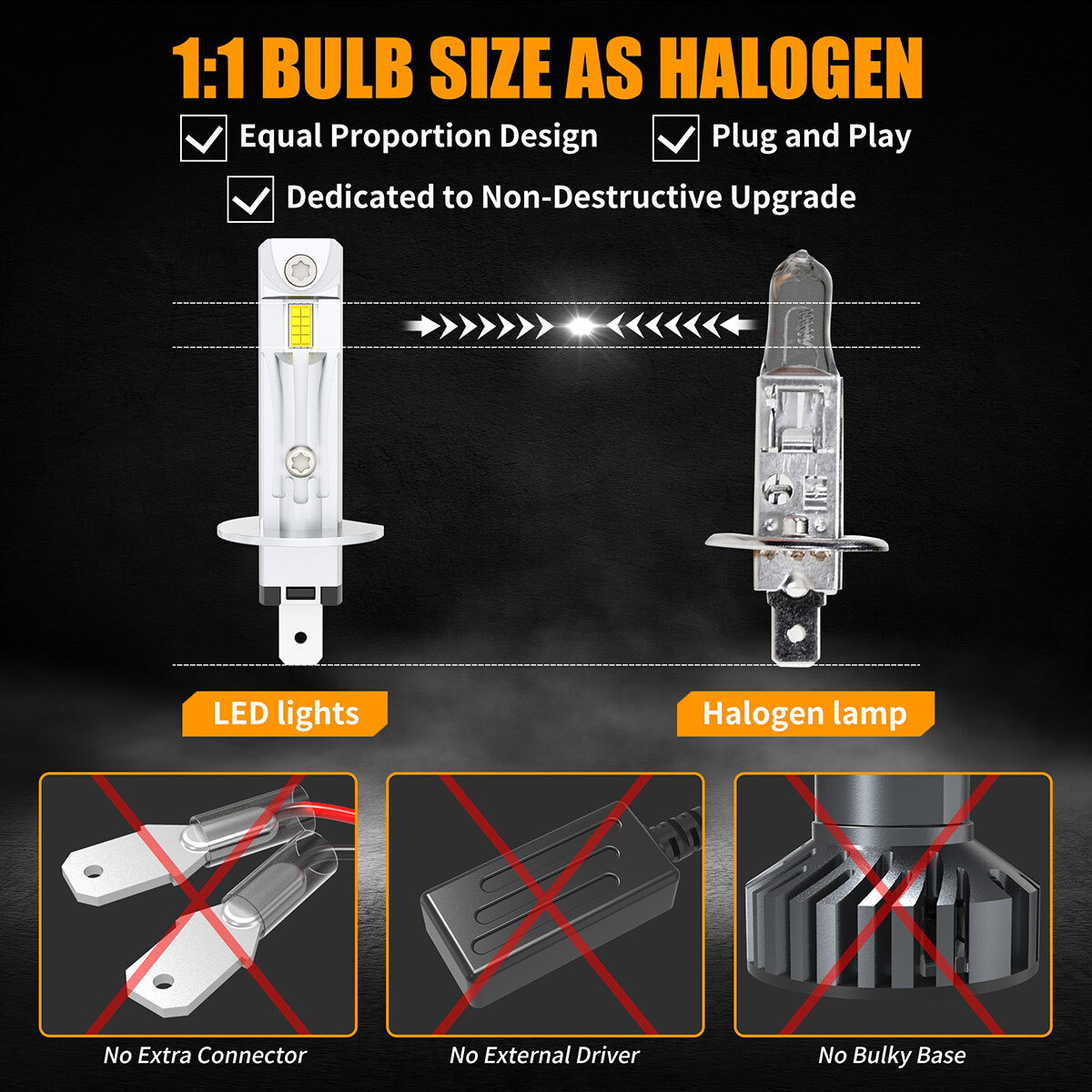 4pcs H1 LED Headlight Bulbs High Low Beam Bright 6500K White CANBUS 330000LM