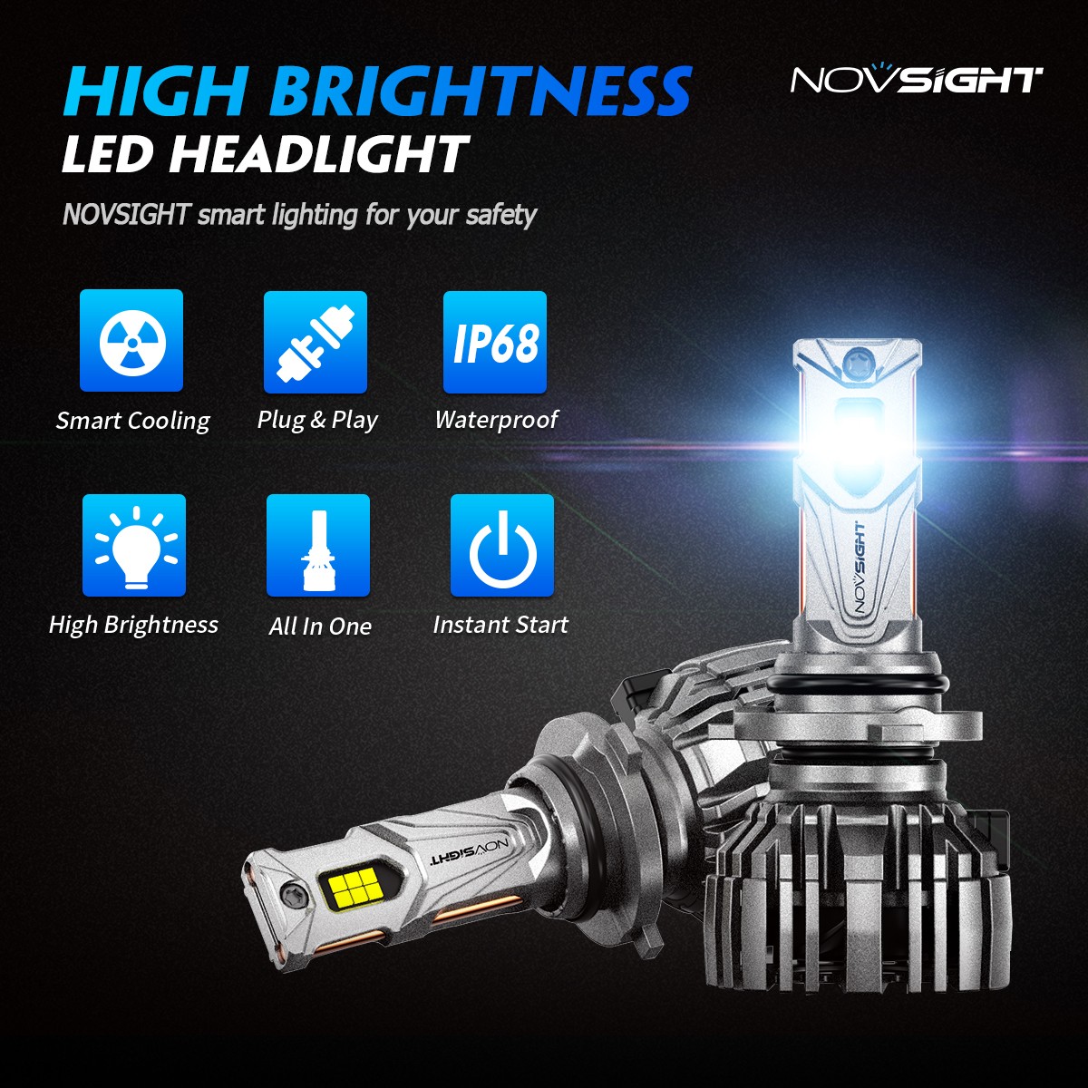NOVSIGHT 9005 HB3 LED Headlight Bulbs 6500K 140W 30000LM High Beam 800% Brighter
