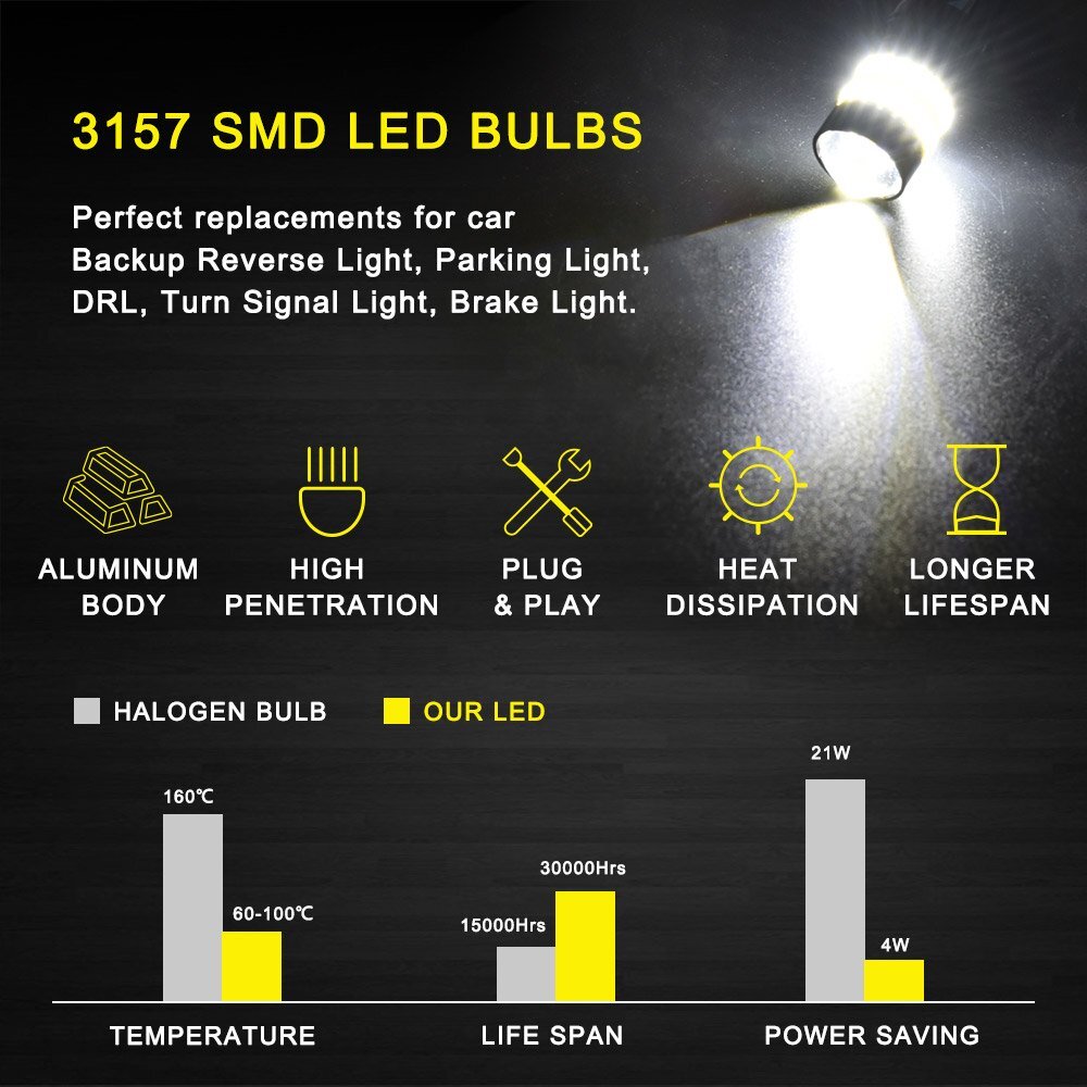 2400lm 3157 4114 4157 LED DRL Driving Daytime Running Light Bulb 6000K White 48H