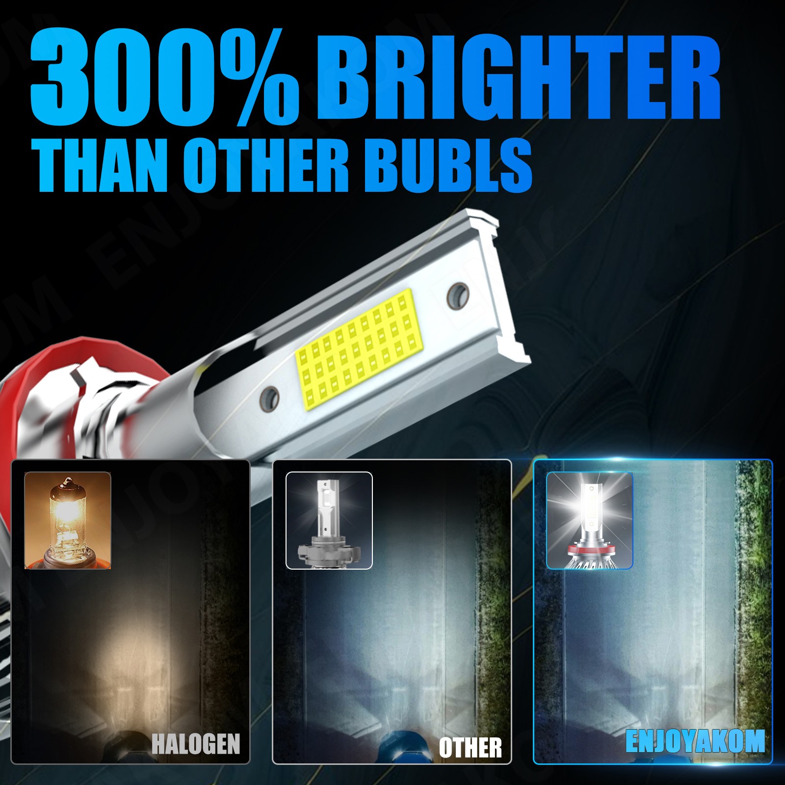 For Nissan Sentra 2013-2025 LED Headlight Kit Bulbs High Low Beam 72000LM White