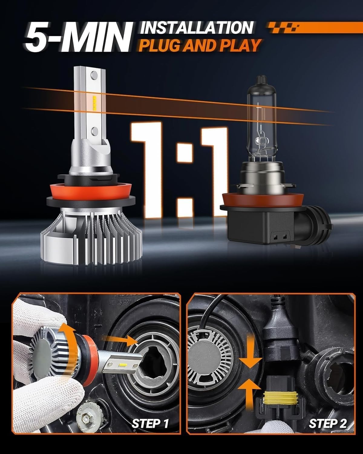 H11 H8 H16 Waterproof LED Fog Bulbs – 50,000hrs Lifespan, 400% More Brightness