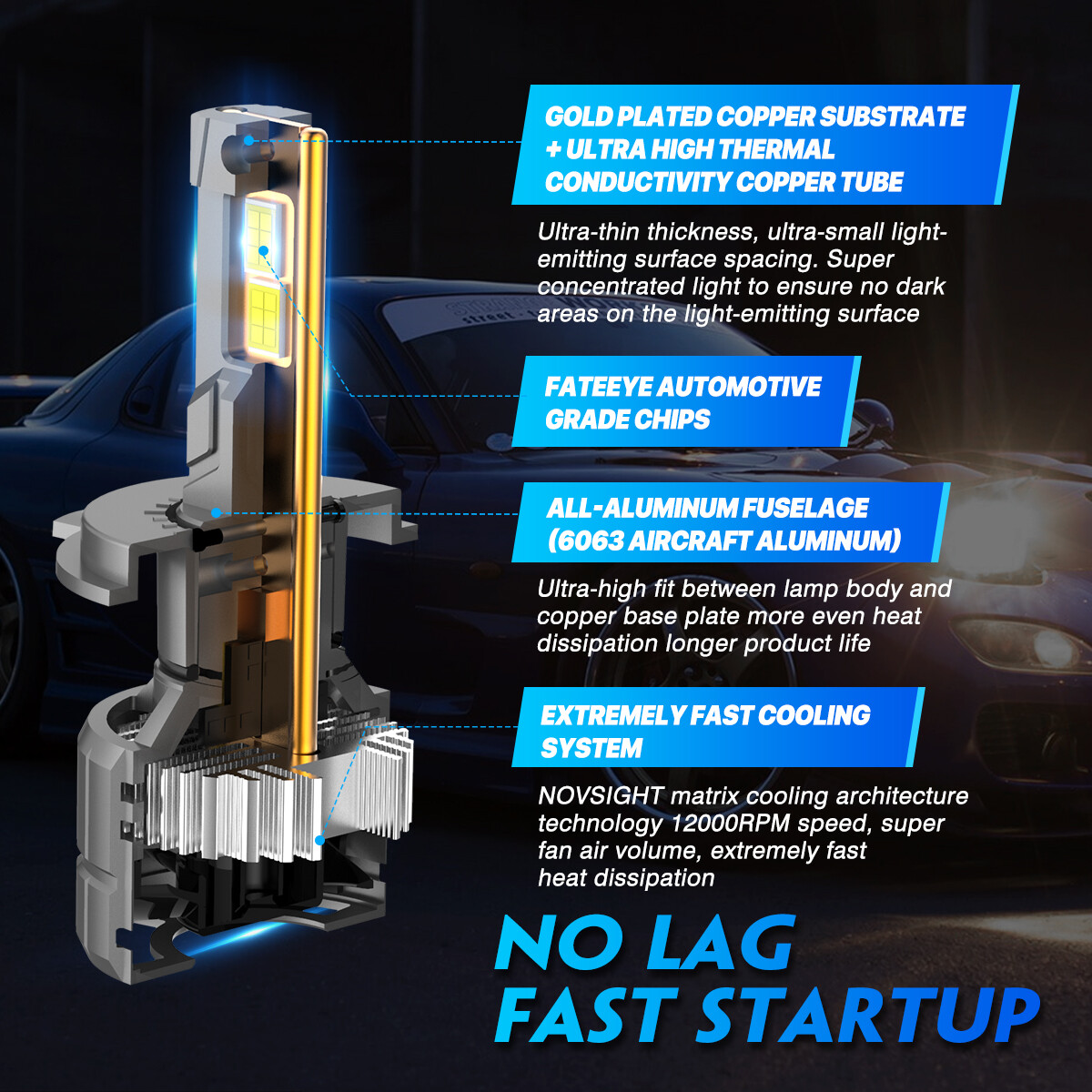 NOVSIGHT 2pc HB2 9003 H4 LED Headlight Bulbs 60000LM 6500K 200W Super Cold White