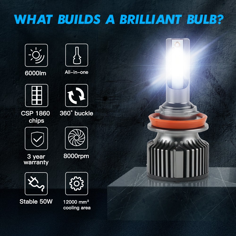 H8 H11 LED Headlight Bulbs Kit 6000K for Subaru Impreza 2008-2023 Bright White