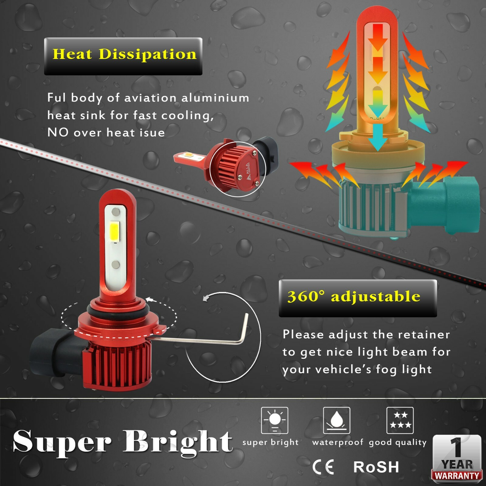 Alla Lighting Super Bright 5,200LM 6000K LED 9006 Fog Light Bulb Driving Lamp