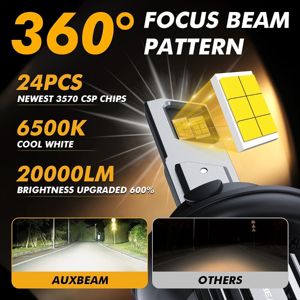 AUXBEAM H13 H10 9140 LED Headlights Hi/Lo Beam 1:1 Size High Power Super Bright