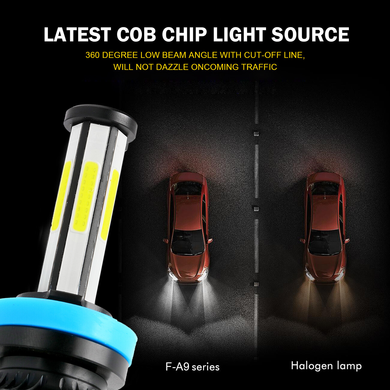 IRONWALLS H11 360° LED Headlight Kit Low Beam Bulbs Super Bright 360000LM Light
