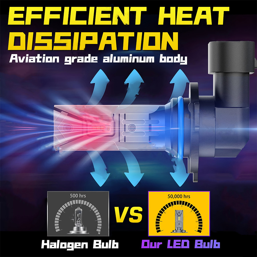 9005 HB3 LED Headlight Super Bright Bulbs Kit White 10000K 50000LM High/Low Beam