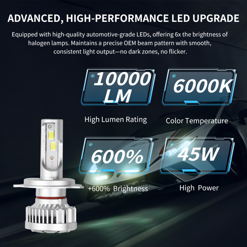 2014 Toyota Tundra Other H4 LED Headlight Bulbs 20K Lumens Dual Beam Kit