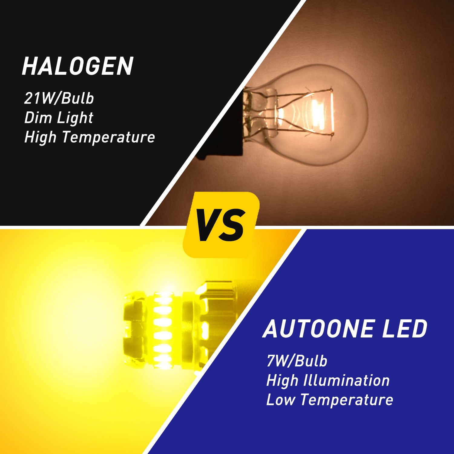 1157 LED Turn Signal Parking Light Bulb Amber Yellow Blinker Lamp Bright 2-6X