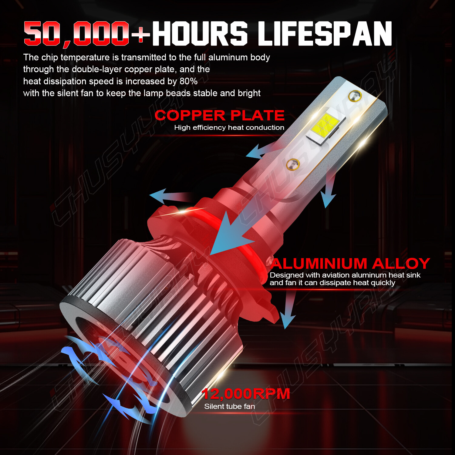 For Dodge Journey 2010-2019 9005 Front LED Headlight Bulbs High Beam 6500K White