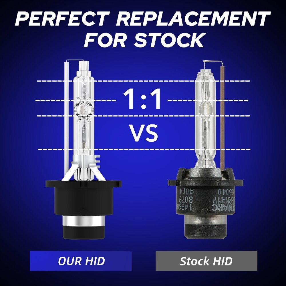 2X D2S D2R Super White LED Headlight Bulb Replace HID Xenon 6500K Conversion Kit