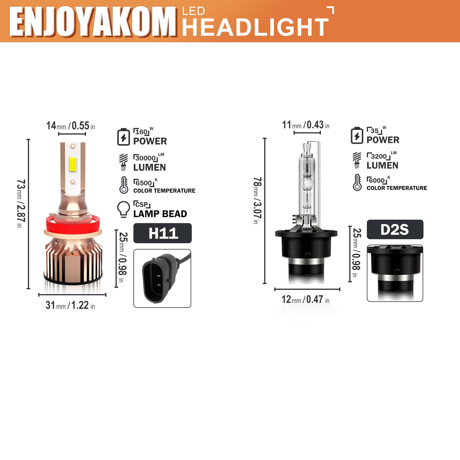 For Mini Cooper 2002-2006 HID CSP LED Headlight High Low Beam Bulbs Kit 30000lm