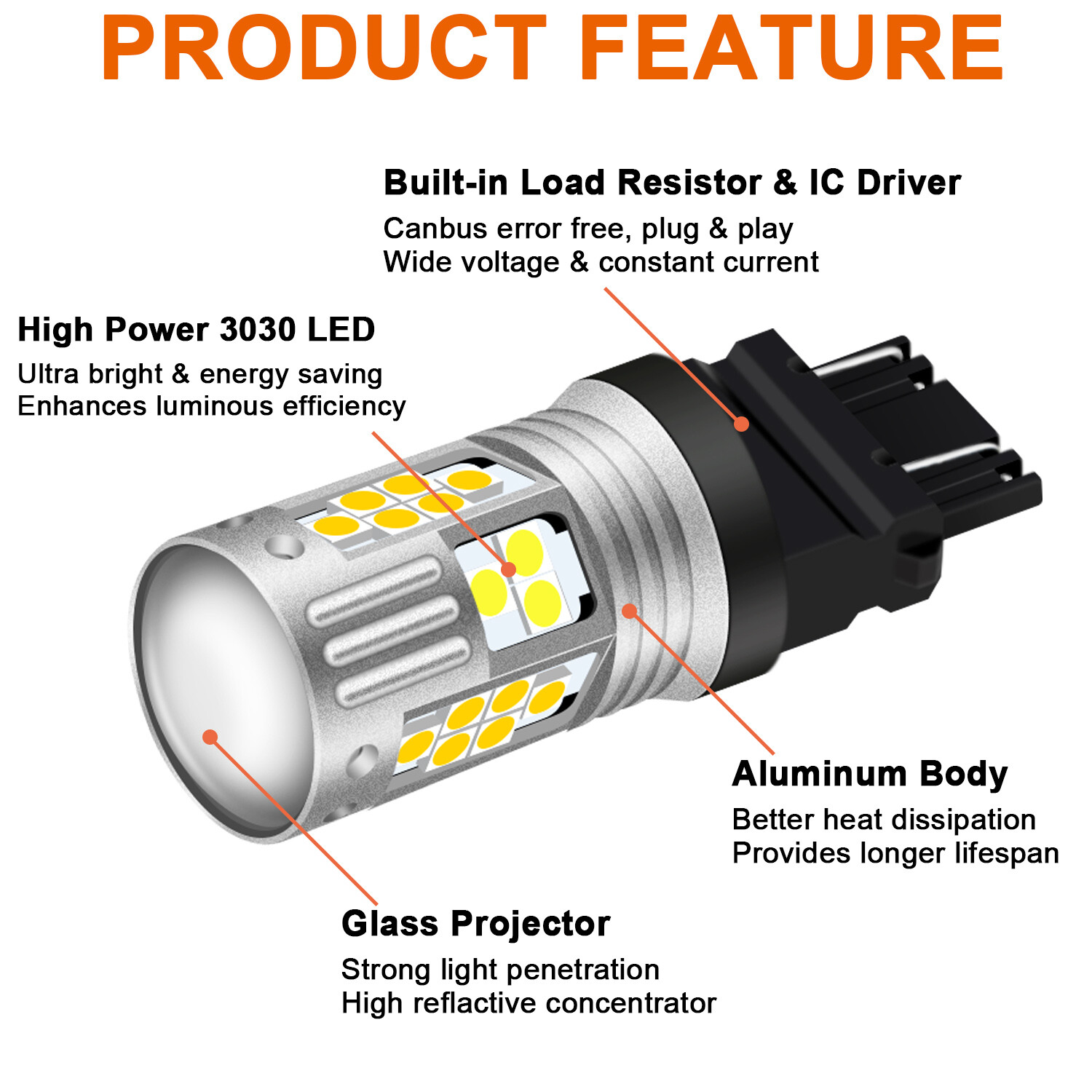 2X Switchback 16-SMD LED Turn Signal Lights Bulbs for Subaru Impreza 2009-2011