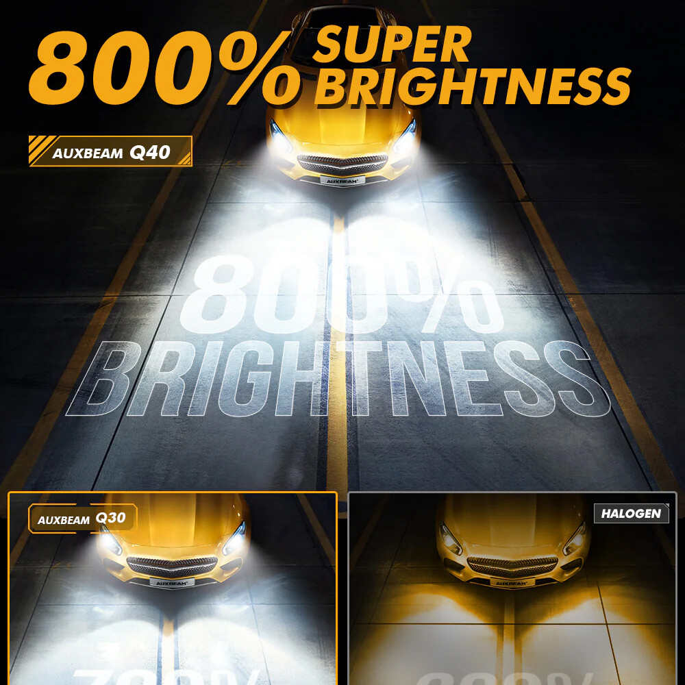 AUXBEAM 9004 HB1 CANBUS LED Headlight Bulb 6500K High & Low 30000LM Super Bright