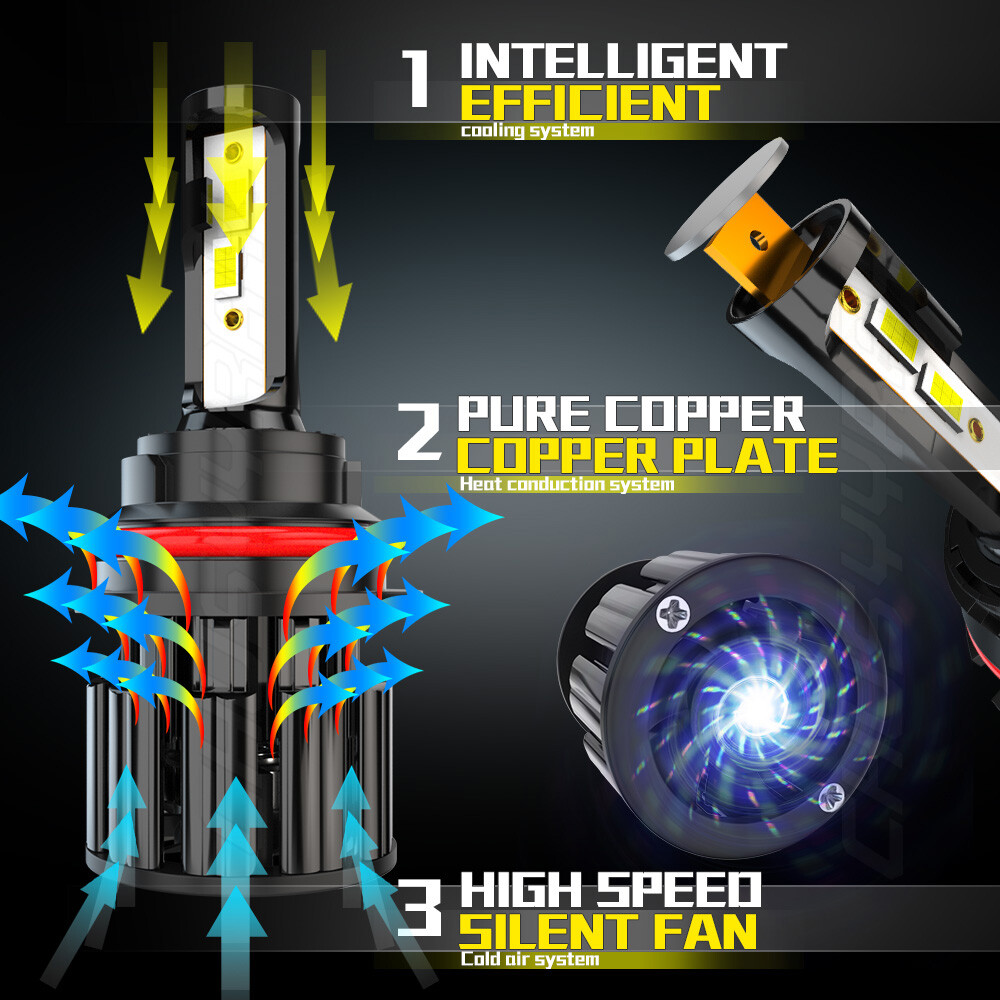 For 1999-2001 Dodge Ram 1500 2500 3500 2X 9007 LED Headlight hi/lo beam Bulbs