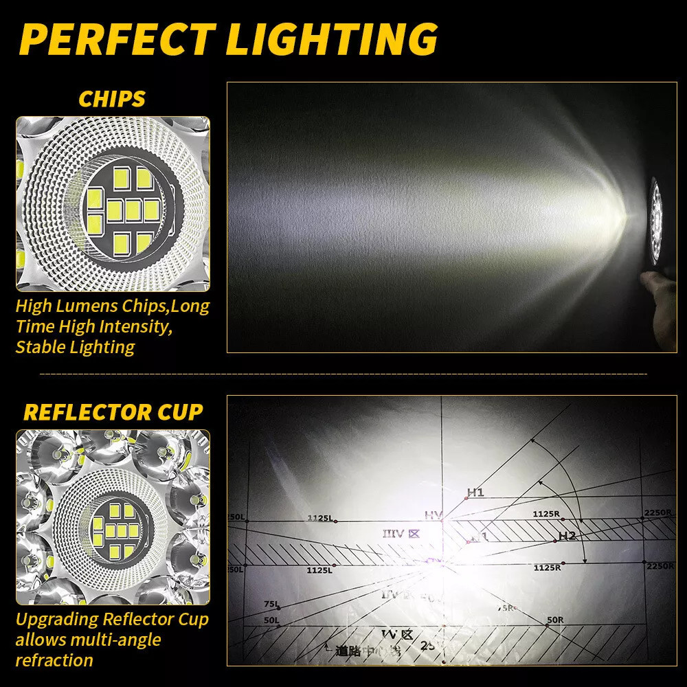 Round 3 inch Front Bumper LED Work Light Pods fit Yamaha Banshee Headlight Combo