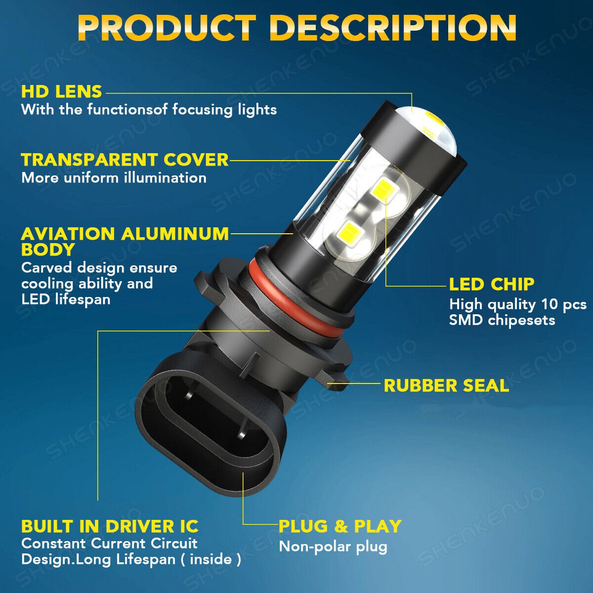 H13/9008 9145 LED Headlight Fog Light Bulbs For RAM 1500 2500 3500 2011-2012