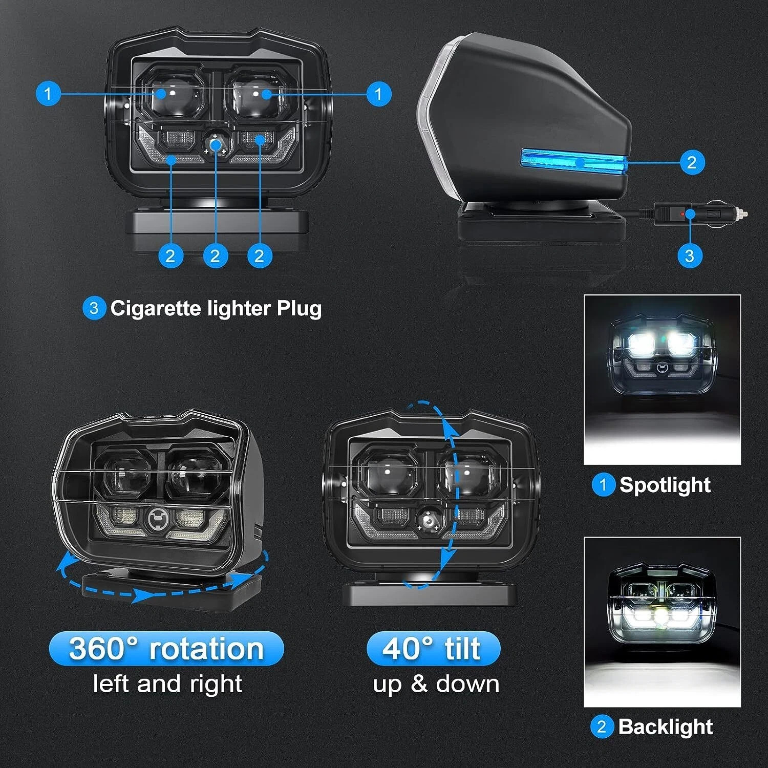 Suparee 60W LED Remote Boat Off-Road Truck Searchlight 360° Wireless Spotlight