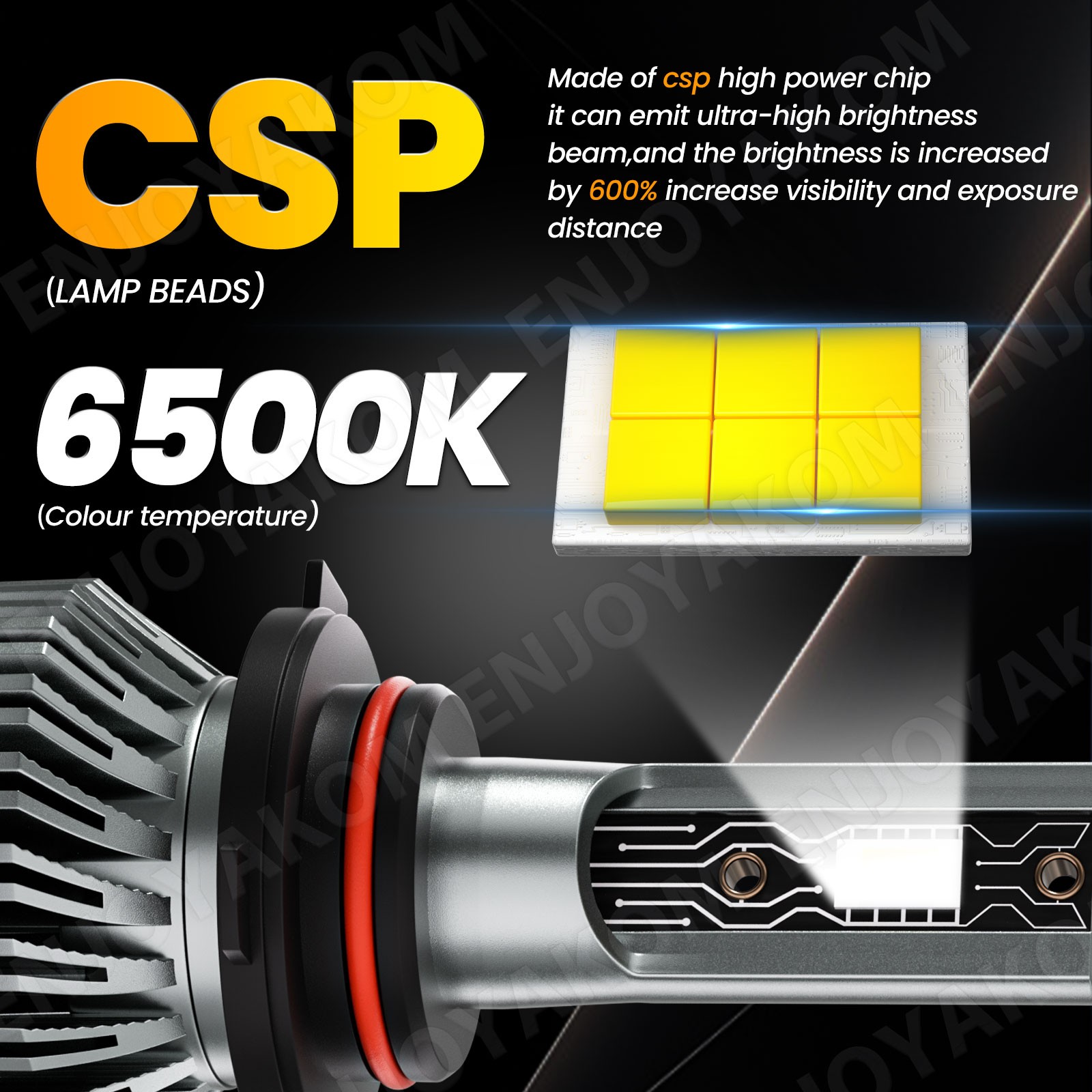 9005 H11 LED Headlight KIT Combo Bulbs 12000K High&Low Beam Super Bright White
