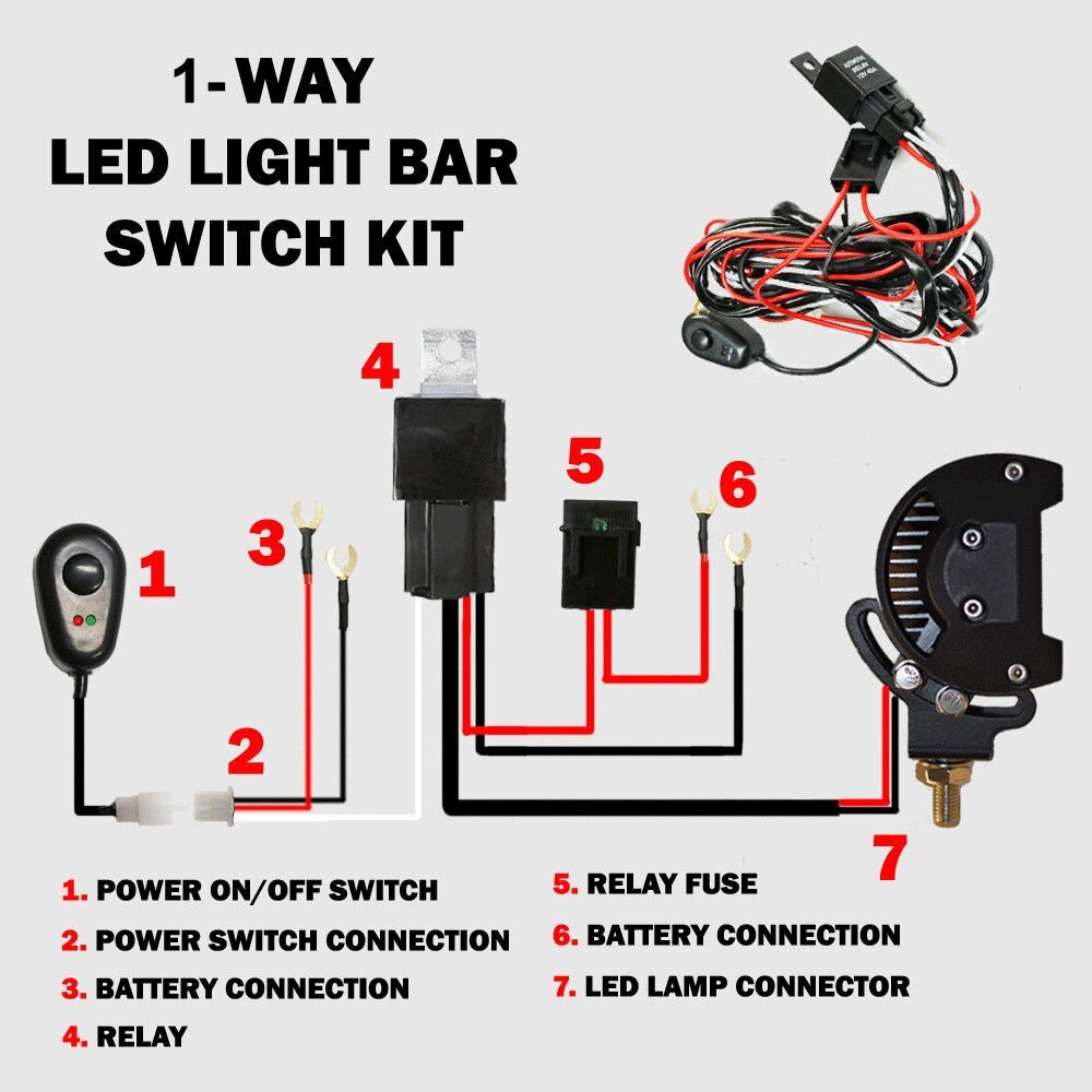Wiring Harness Kit Fuse ON OFF Switch Relay For LED Fog Work Light Bar 12V 40A
