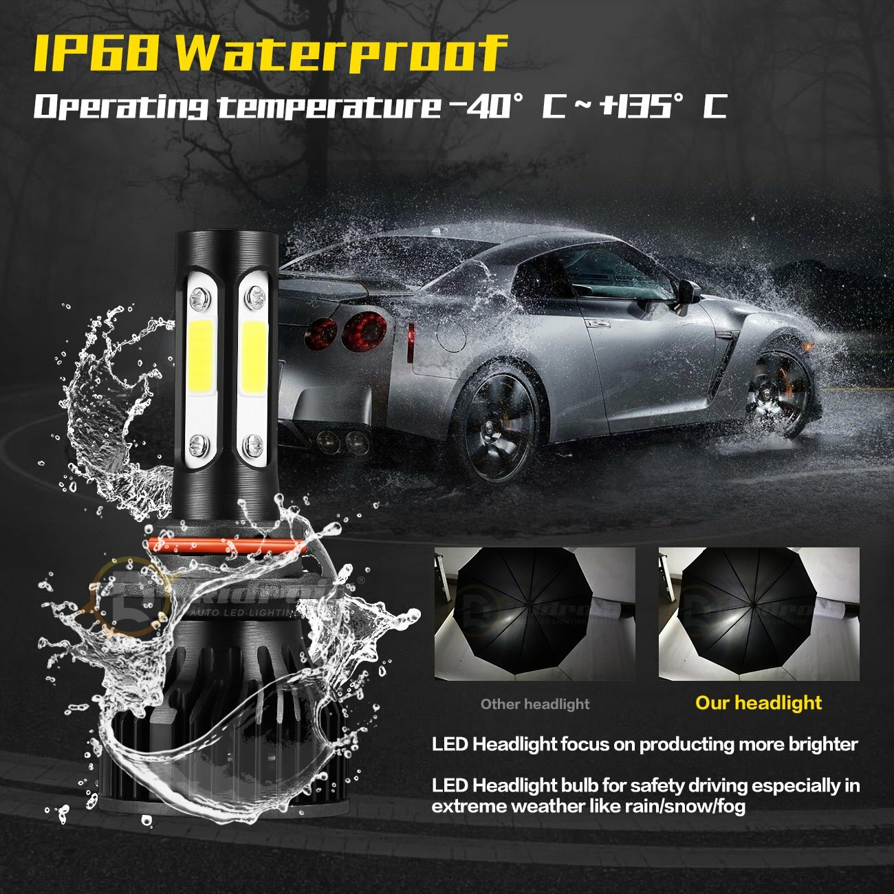 2x 9012 LED Headlight For Chrysler 200 300 2011-2015 Hi/Lo Beam 6000K White Bulb