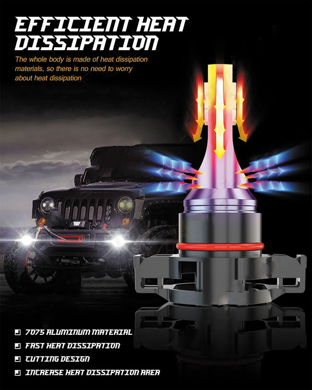 White 15-SMD High Power LED Daytime Running Light Bulbs For 2017-up Jeep Compass