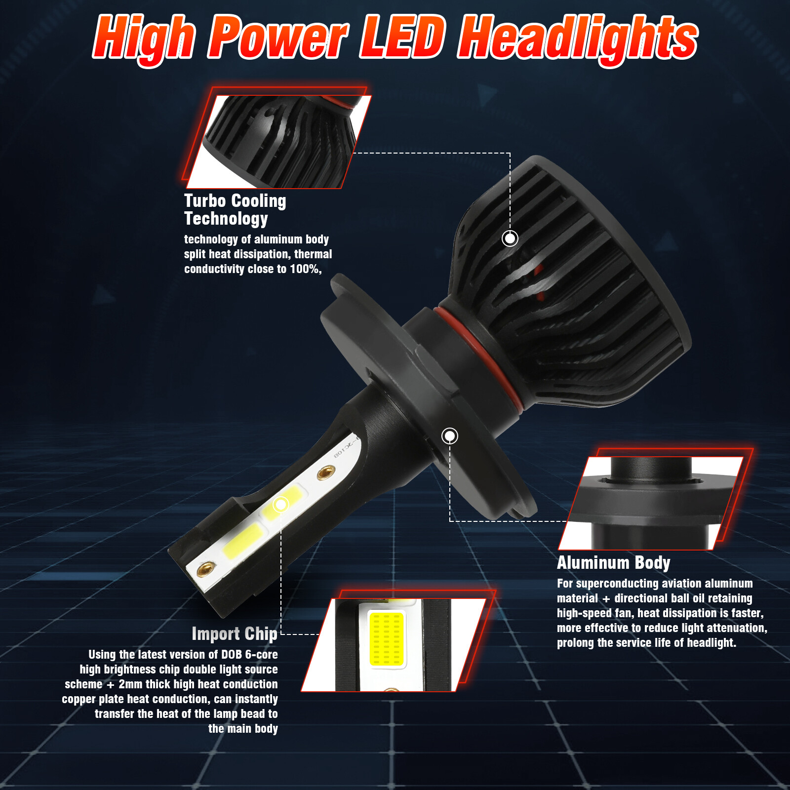 Quayub H4 9003 Headlights LED Bulb Conversion Kit 7000LM Super Bright Cold White
