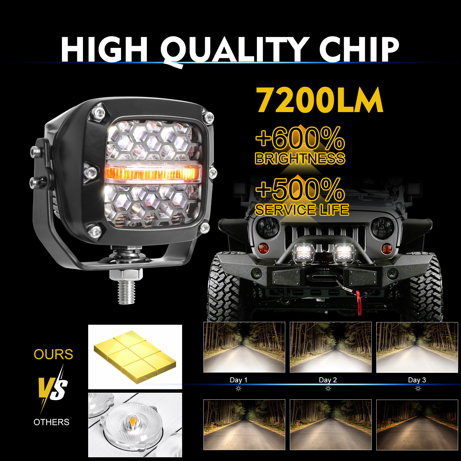 3″ White LED Cube Pod Work Light Fog Spot for UTV ATV Jeep Truck Offroad Driving