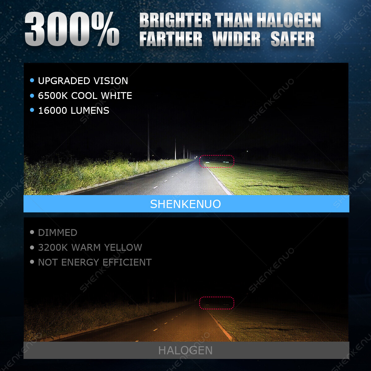2Pcs NEW CSP LED Headlight Bulbs Super power combo For BMW E30 E34 E24 E36 E38